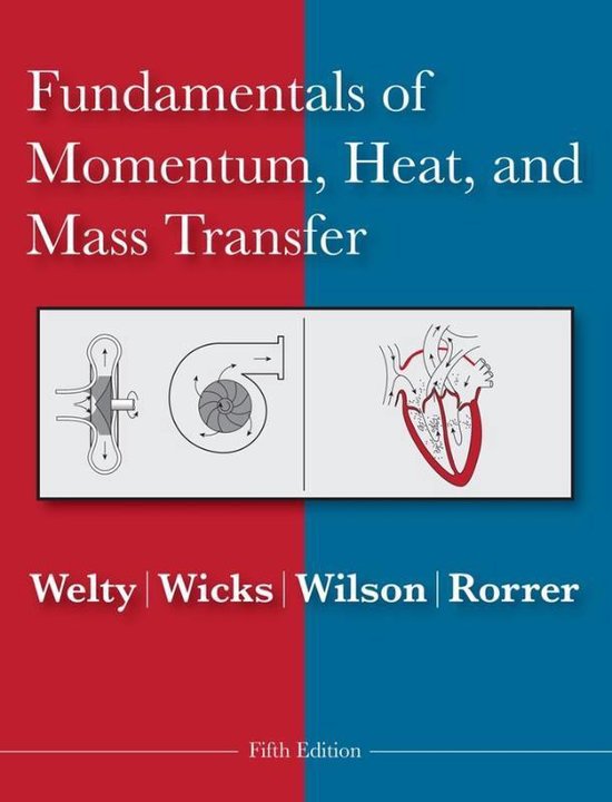 Fundamentals of Momentum, Heat and Mass Transfer - cover