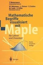Mathematische Begriffe Visualisiert Mit Maple