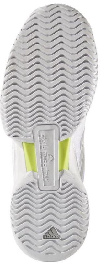 stella mccartney tennisschoenen,Limited Time Offer,slabrealty.com