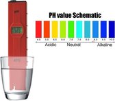 Digitale PH Meter Tester Zwembad Aquarium Water Zuurgraad Tester