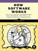 How Software Works
