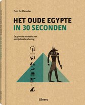 Het oude Egypte in 30 seconden