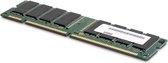 CoreParts MMHP033-16GB geheugenmodule DDR3 1866 MHz ECC