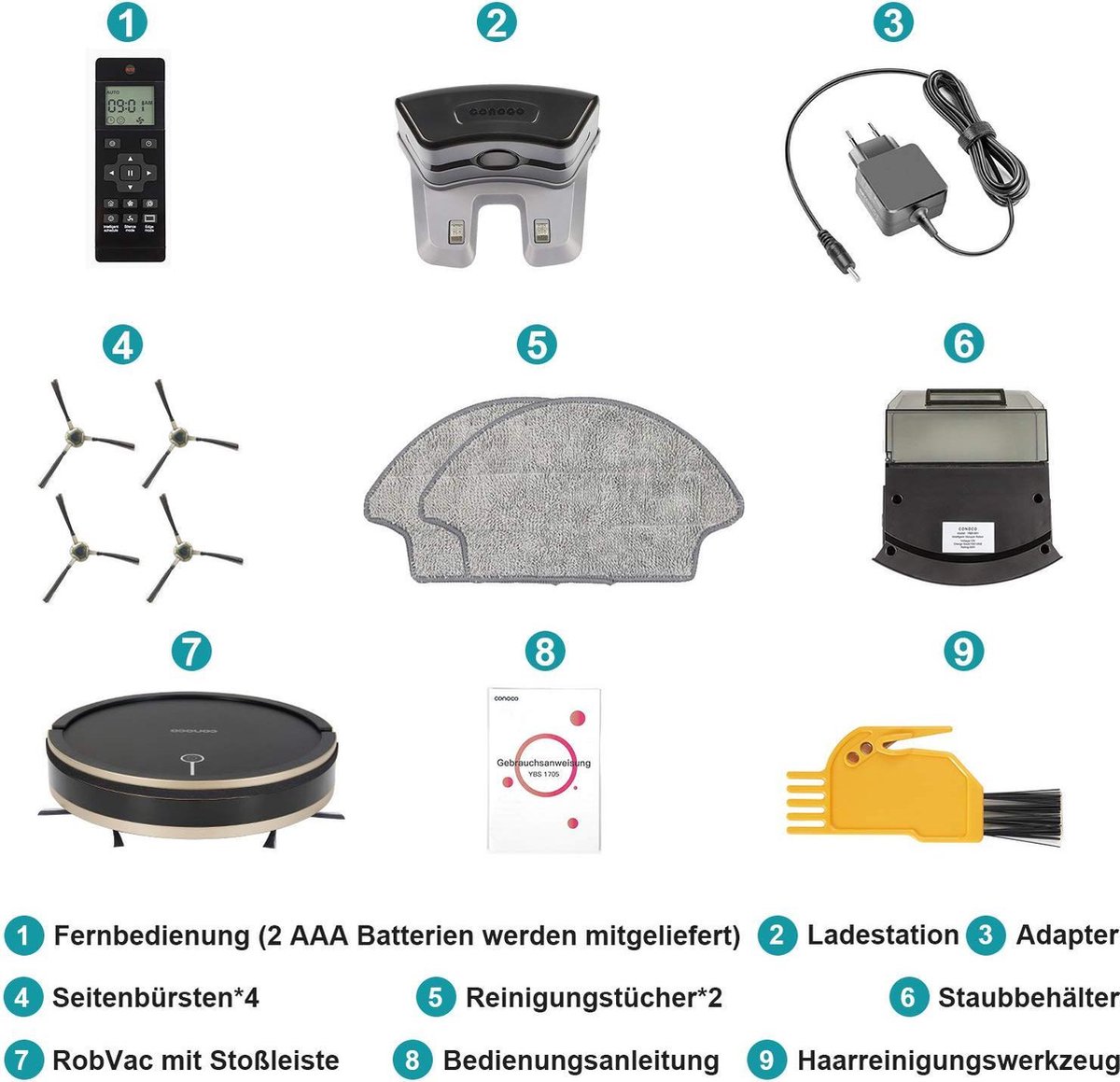 Conoco Robovac 1705 - Robotstofzuiger | bol.com