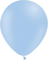 Lichtblauwe Ballonnen Pastel 30cm 50st
