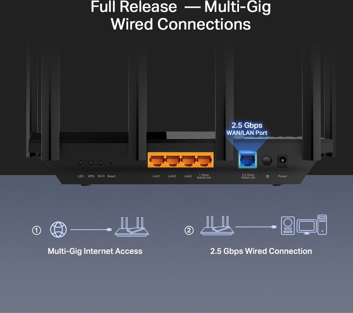 TP-Link Archer AX72 Pro - Gaming Router thumbnail 2