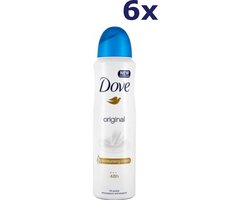Deodorants