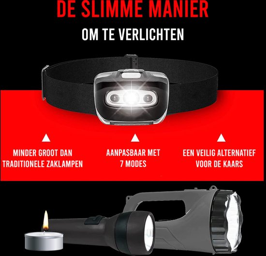 Militaire Hoofdlamp IPX4 Waterdicht Hoofdlampje Lichtgewicht - Wit & Rood Licht