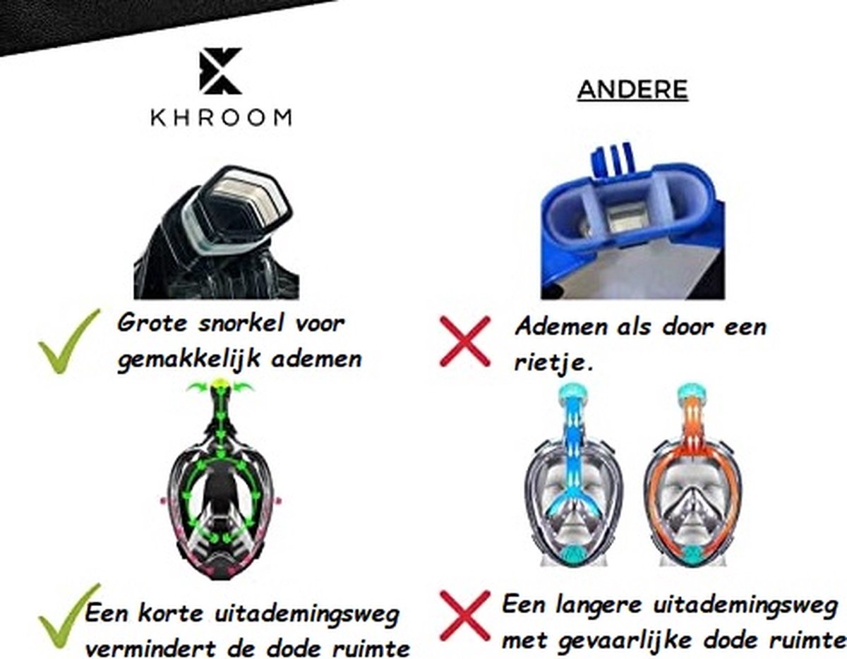 Masque De Plongée Intégral Khroom Seaview X - Anti-CO2 Testé DEKRA - Adultes Et Enfants - Snorkeling Sécurisé