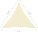 Crème-kleurig driehoekig zonnedoek met afmetingen 6 x 6 x 6 meter.