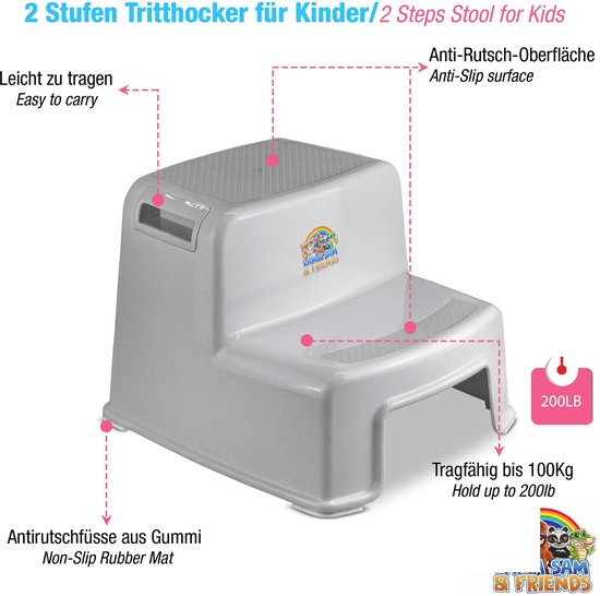 StrongTek