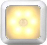 LED Lamp met Bewegingssensor - Warm Wit - Nachtlamp op Batterij - Draadloos Sensor - Kastverlichting - Trapverlichting - Nachtlampje - Aluminium - 22 mm