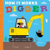 How it Works- How it Works: Digger