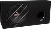 M-Serie HIGH EFFICIENT Boom Box Subwoofer 46 liter open box met M 12. 450/350 Watt