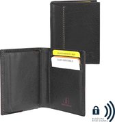 dR Amsterdam Creditcard-etui - Waxi - Black