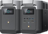 EcoFlow Delta 2 met Extra Battery - Bundel - 2048Wh - 1800W output