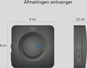 Afbeelding nummer  8