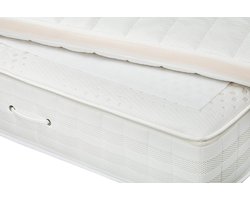 Antislip matrasonderlegger voor boxspring 60x170cm