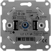 Universele LED Dimmer 3-150W
