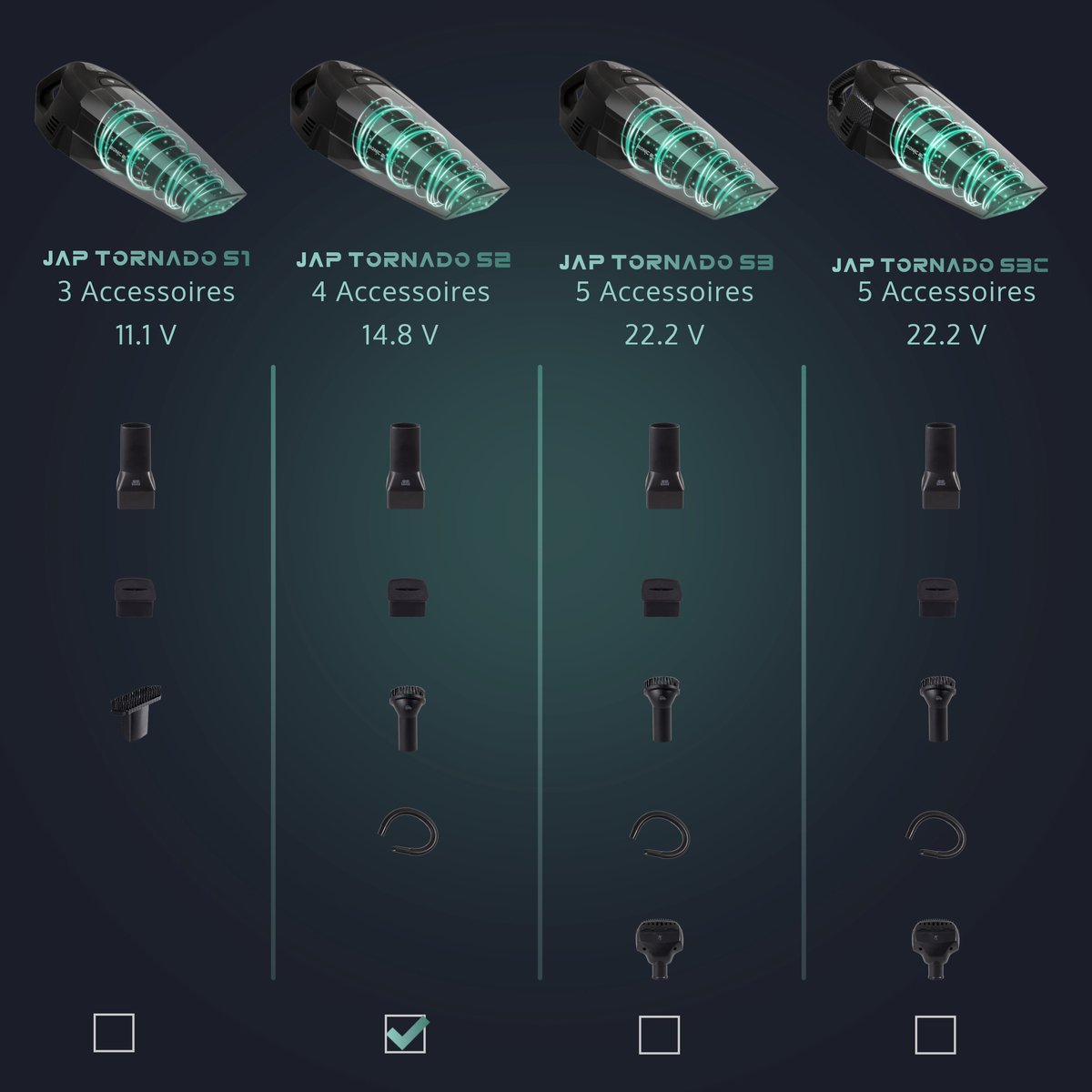 JAP Appliances Tornado S2 - Kruimeldief snoerloos - afbeelding 2