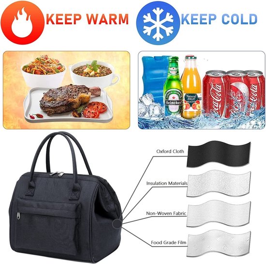 Sac Isotherme 20L & 30L Petit Sac Congélation Pour Le Travail, Pour Le