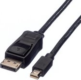 Value 11.99.5638 DisplayPort kabel 1,5 m Mini DisplayPort Zwart