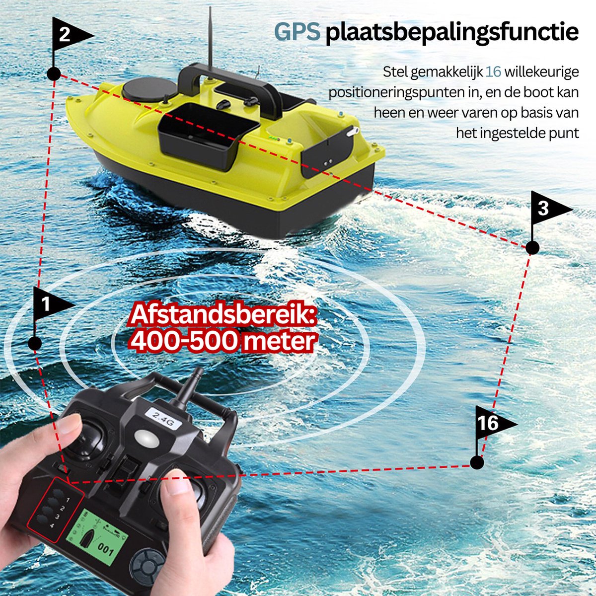 Bateau D'alimentation Rc Avec Gps Et Détecteur De Pêche