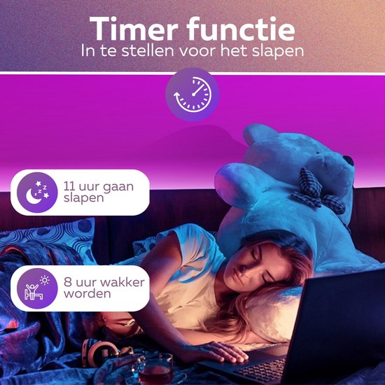 BYER RGB LED Strip Licht 15 Meter - Muzieksynchronisatie + Kleurverandering - Ingebouwde Microfoon - App Bediening + Afstandsbediening - Verlichting - 5050 RGB Led (5M/10M/15M/20M/30M)