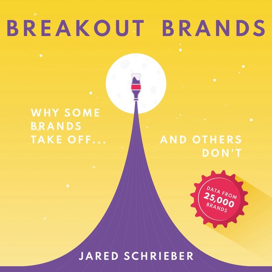 Breakout Brands - cover