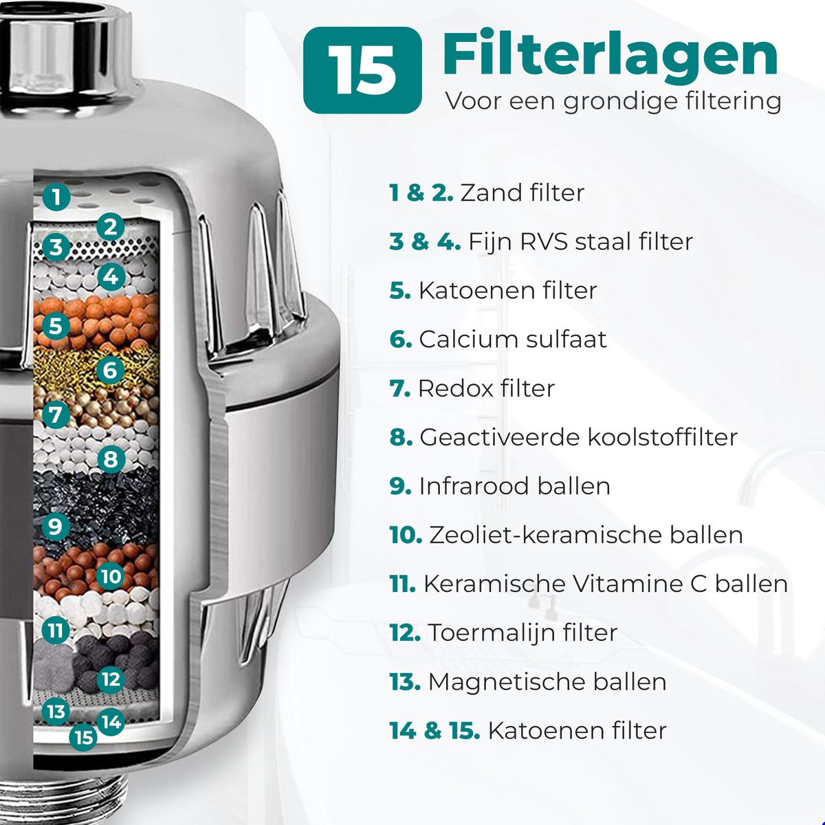 15-traps douchefilter, douchefilterpatroon | Vervanging van 15-traps