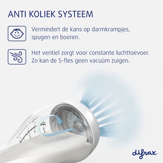 Difrax Babyfles 250 ml Natural - S-fles - Anti-Colic - Lichtblauw- 2 stuks van Merkloos — afbeelding 3