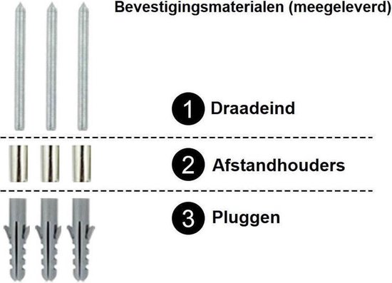 Bevestigingsmateriaal voor huisnummers: 3 schroeven, 4 afstandhouders en 3 pluggen.