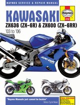 Kawasaki ZX-6R