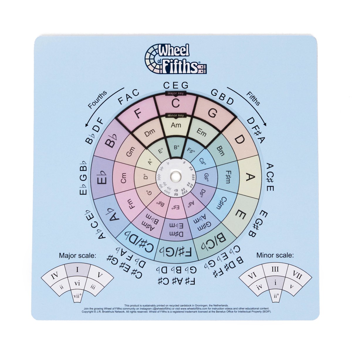 Chord Wheel Muziekinstrument - Circles of Fifths Tool | Akkoordwiel