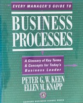Every Manager's Guide To Business Processes