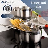 Standard Kookpannenset Roestvrij Staal | Glazen Deksel | Interne Maataanduiding | Inductie