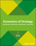 Economics of Strategy 6e International Student Version Premium Custom Edition