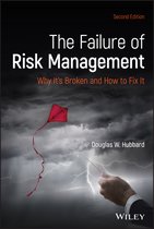 Failure of Risk Management Why Its