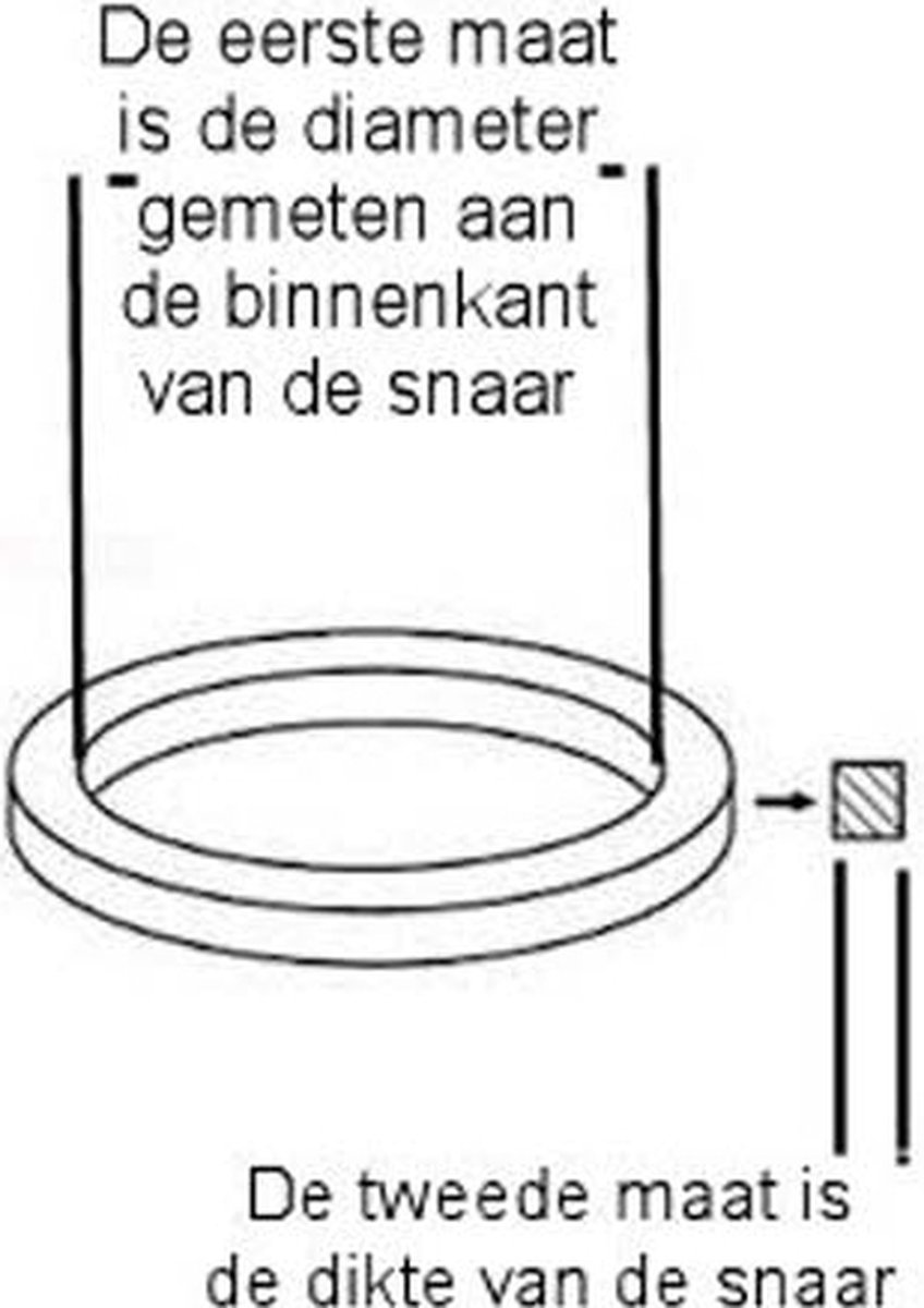 V-riem voor platenspeler Vinyl Dual 506 Europa natuurrubber top