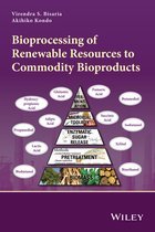 Bioprocessing Of Renewable Resources To Commodity Bioproduct