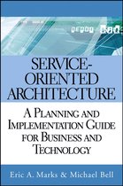 Service-Oriented Architecture (Soa)