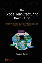 Global Manufacturing Revolution