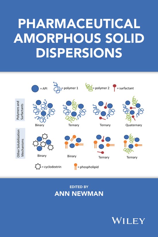 Pharmaceutical Amorphous Solid Dispersions - cover
