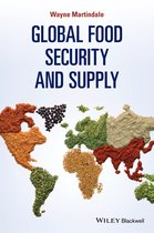 Global Food Security & Supply
