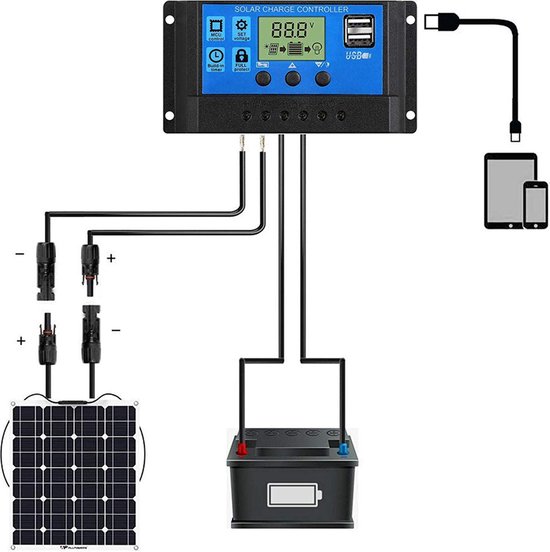 zonnepaneel laadregelaar-Geschikt voor 12 en 24 volt installaties -met 2 USB-uitgangen en LCD-display - Merkloos