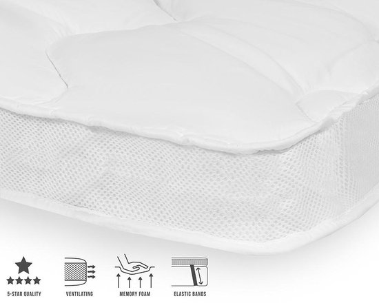 Afneembare Hoes Wasbaar Antibacteriële Matrasvulling Dekmatras Topper Ventilerend Memory Foam Tweepersoons Topmatras Ventilerend Dekmatras Matras 180x200