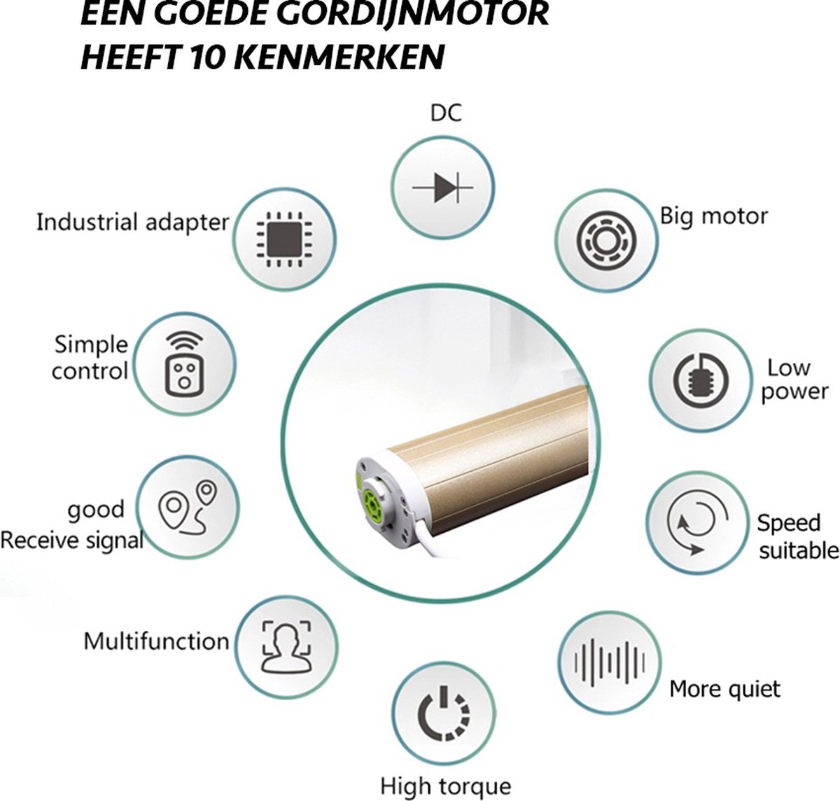 INTENSIONS Compleet set elektrische gordijnrail wit 400 cm kopen