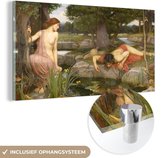 Peinture sur verre - Echo et Narcisse - peinture de John William Waterhouse - 160x80 cm - Peintures sur Verre Peintures - Photo sur Glas