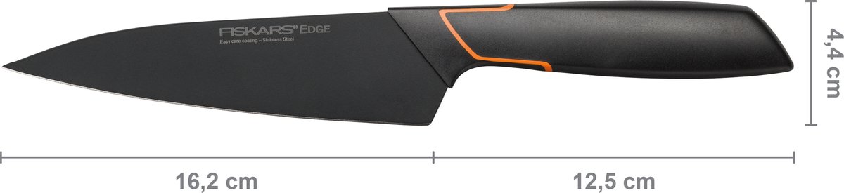 Fiskars