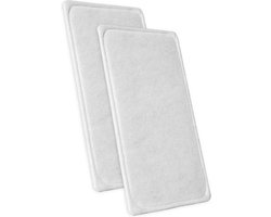 5 filtersets | Itho Daalderop HRU 3 EcoFan | Filterklasse G3 | Vervangt Originele 545-4810 Itho Daalderop filter